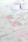 Memory Blankets - Personalised Keepsake